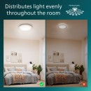 Philips 8721103069054 LED mennyezetre szerelhető lámpa CL200 | 20W integrált LED forrás | 2000lm | 2700K | fehér