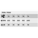 Rabalux 98071332 LED ventilátor világítással Dalfon2 | 48W integrált LED forrás | 2400lm | 3000-6500K