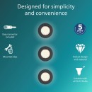 Philips 8721103037091 süllyeszthető lámpakészlet Peridot GU10 | fekete