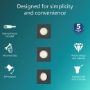 Philips 8721103037039 süllyeszthető lámpakészlet Peridot GU10 | fekete