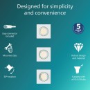 Philips 8721103037015 süllyeszthető lámpakészlet Peridot GU10 | fehér