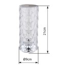 Globo 28071 LED asztali lámpa GIXI  | 1,5W integrált LED forrás | 50lm