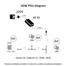 Philips Hue 17459/30/P7 LED kültéri fali lámpa Impress 2x8W | RGB - White and Color Ambiance