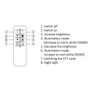 Italux 5906630854837 LED mennyezetre szerelhető lámpa Tempio | 55W integrált LED forrás | 6875lm | 3000+4000+6500K | távirányítás | fényerőszabályzó | fehér