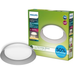 Philips 8720169300972 LED mennyezetre szerelhető lámpa Fleta  | 10W integrált LED forrás | 1850lm |