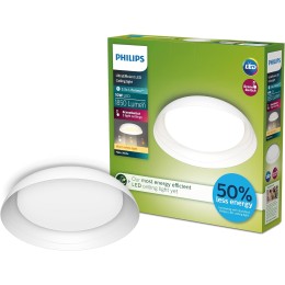 Philips 8720169301030 LED mennyezetre szerelhető lámpa Fleta  | 10W integrált LED forrás | 1950lm |
